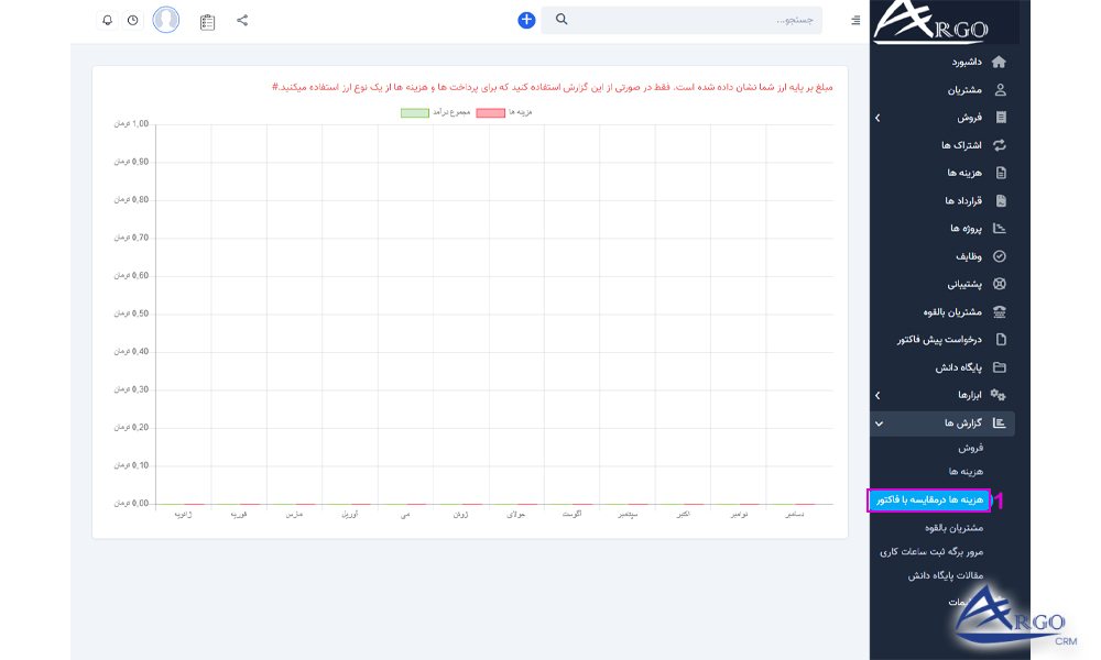 بخش گزارش ها و ابزار ها در نرم افزار آرگو CRM آموزش گزارش ها و ابزار ها در نرم افزار آرگو CRM