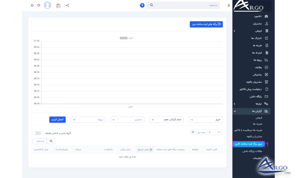 بخش گزارش ها و ابزار ها در نرم افزار آرگو CRM بررسی گزارش ها و ابزار ها در نرم افزار آرگو CRM