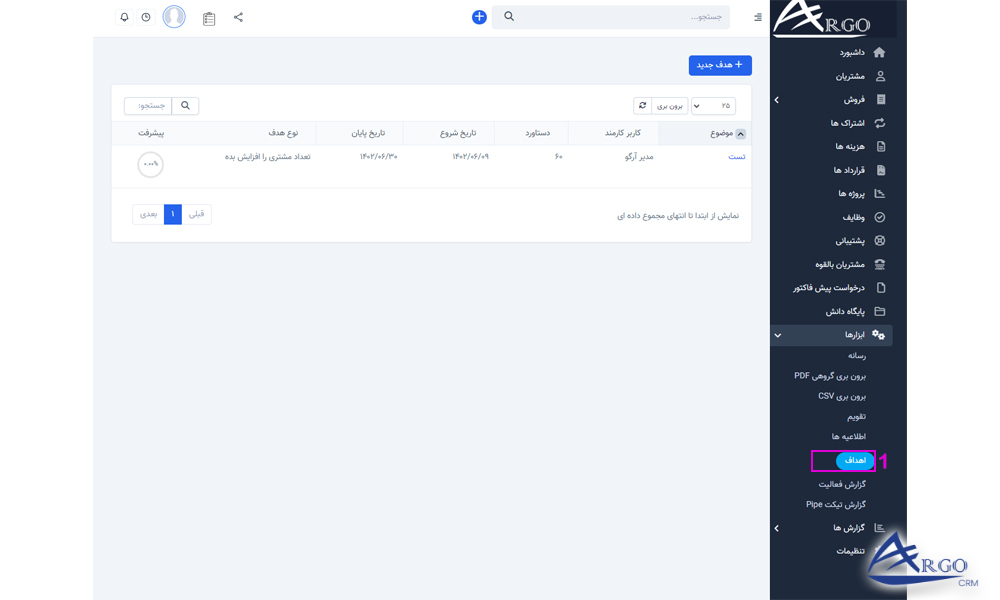 بخش گزارش ها و ابزار ها در نرم افزار آرگو CRM آموزش بخش گزارش ها و ابزار ها در نرم افزار آرگو CRM